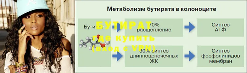 Бутират оксибутират  Ардон 